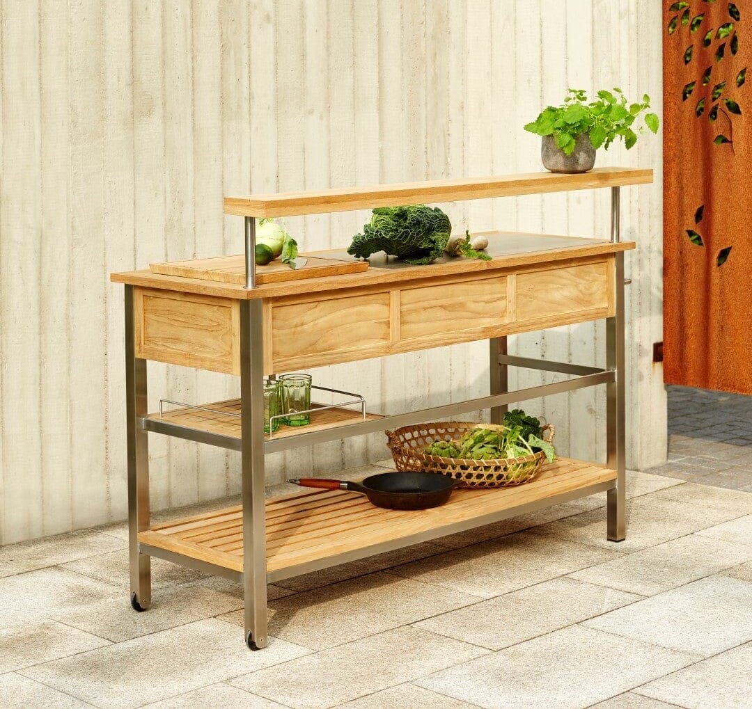 Collection Butler de Solpuri