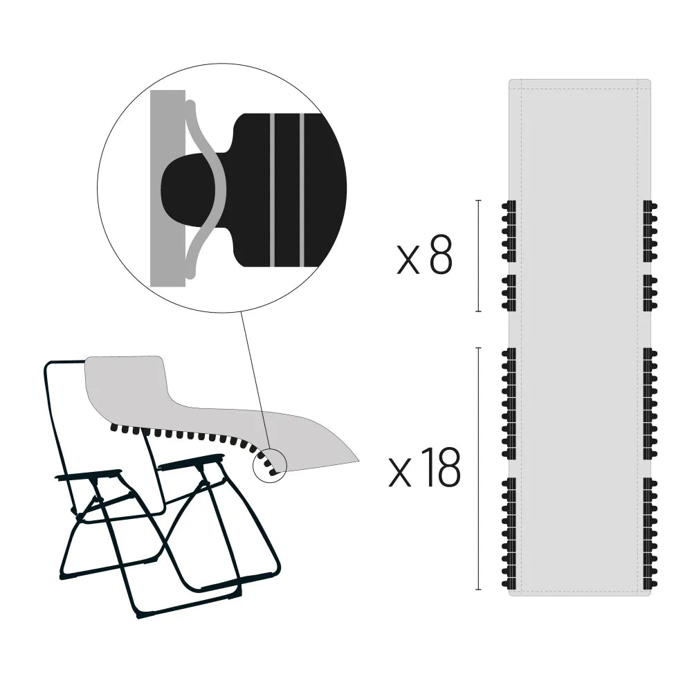 Lafuma Futura Kit Toile de rechange XL Clip pour Relax Rsx XL - Rsxa XL- Rsxa Clip XL - Futura XL - Largeur 53cm