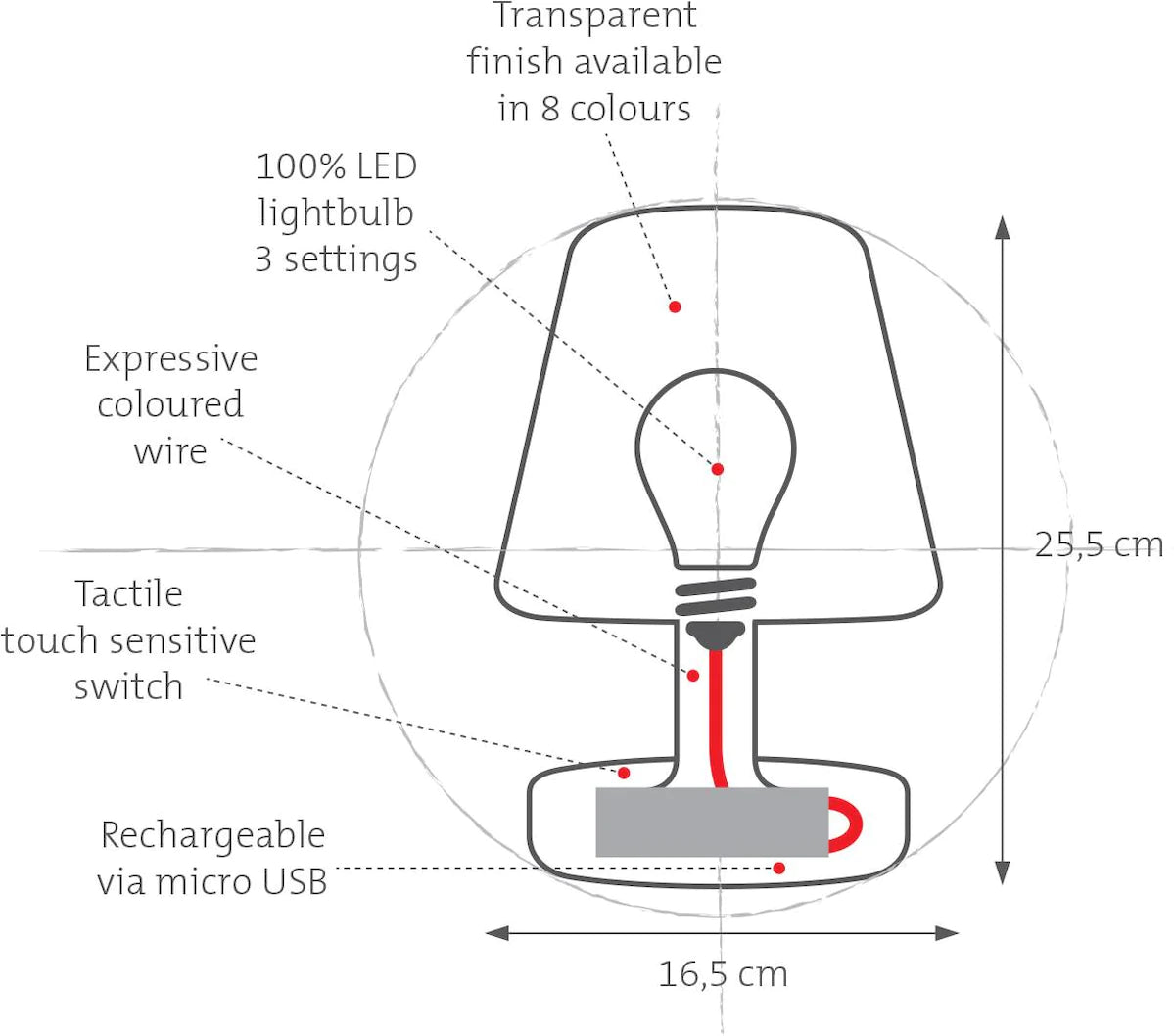 Fatboy Transloetje Lampe sans fil LED Indoor