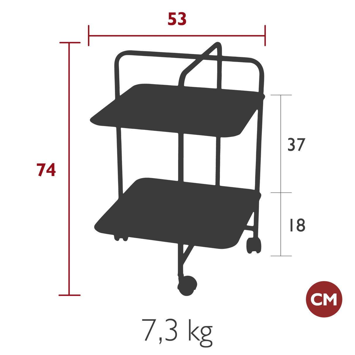 Fermob Alfred Guéridon