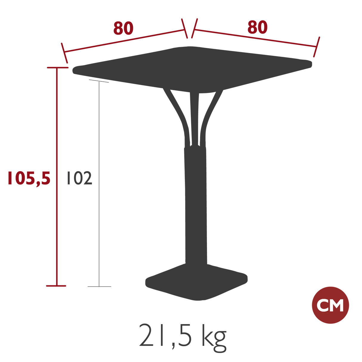 Fermob Luxembourg Guéridon haut 80 x 80cm