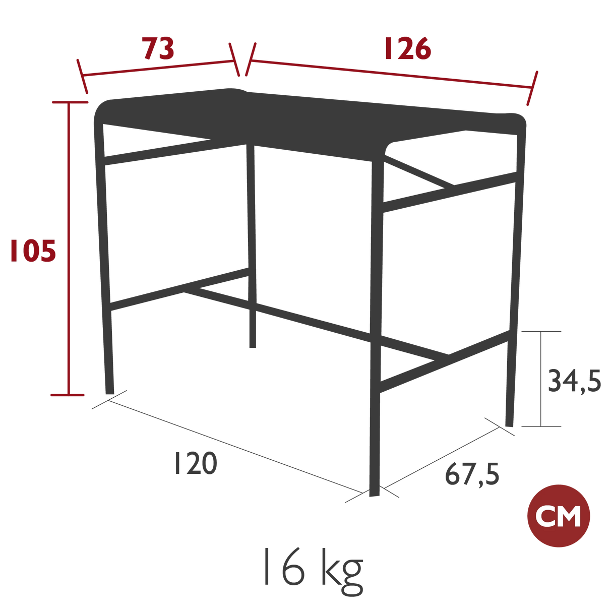 Fermob Luxembourg Table haute 126 x 73cm