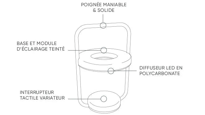 Fermob Ulli Lampe Monochrome H.30