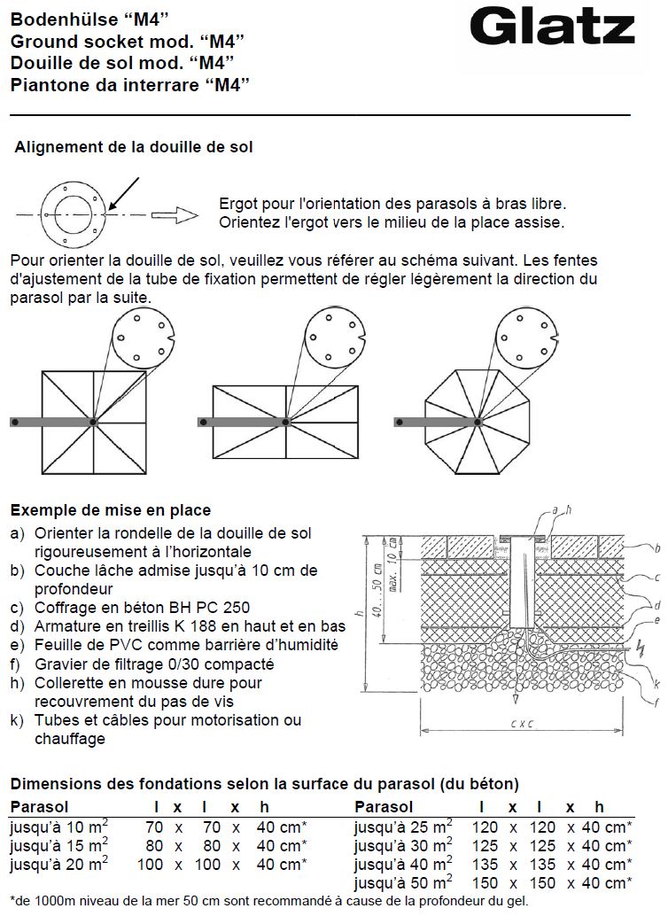 Glatz Douille à bétonner M4 Acier zingué
