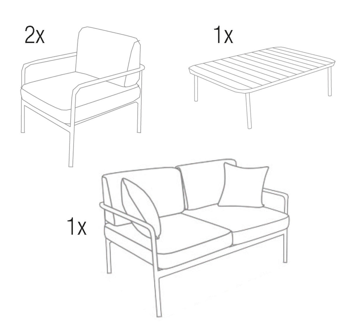 Grosfillex Cannes Set Salon Lounge 4 places + table basse