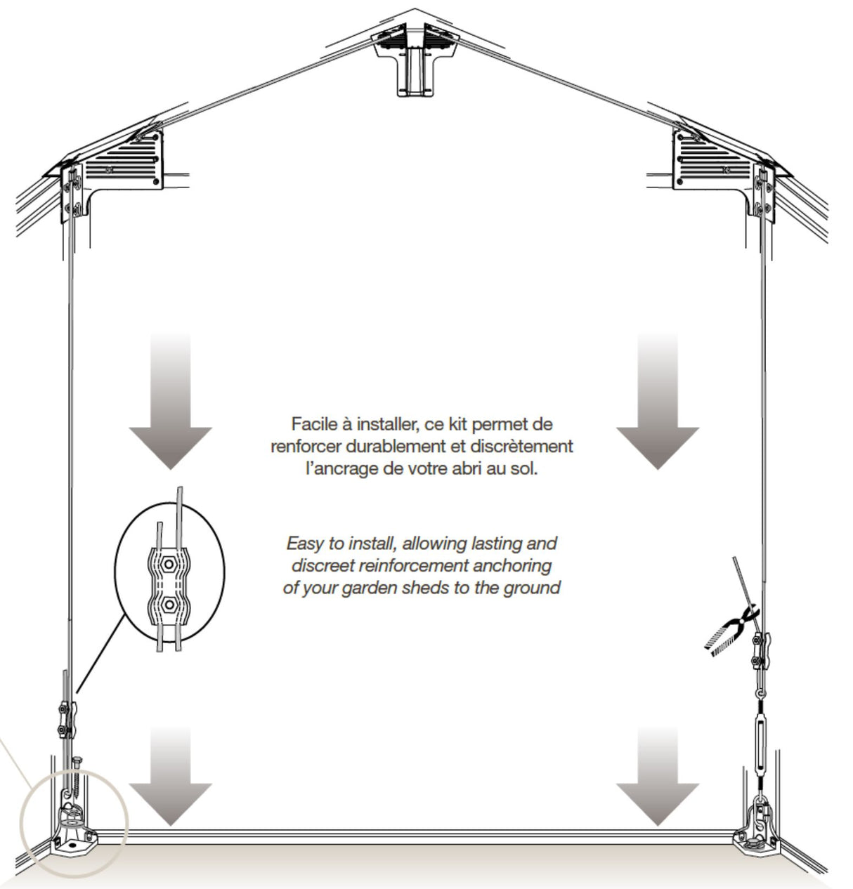 Grosfillex Kit d'ancrage