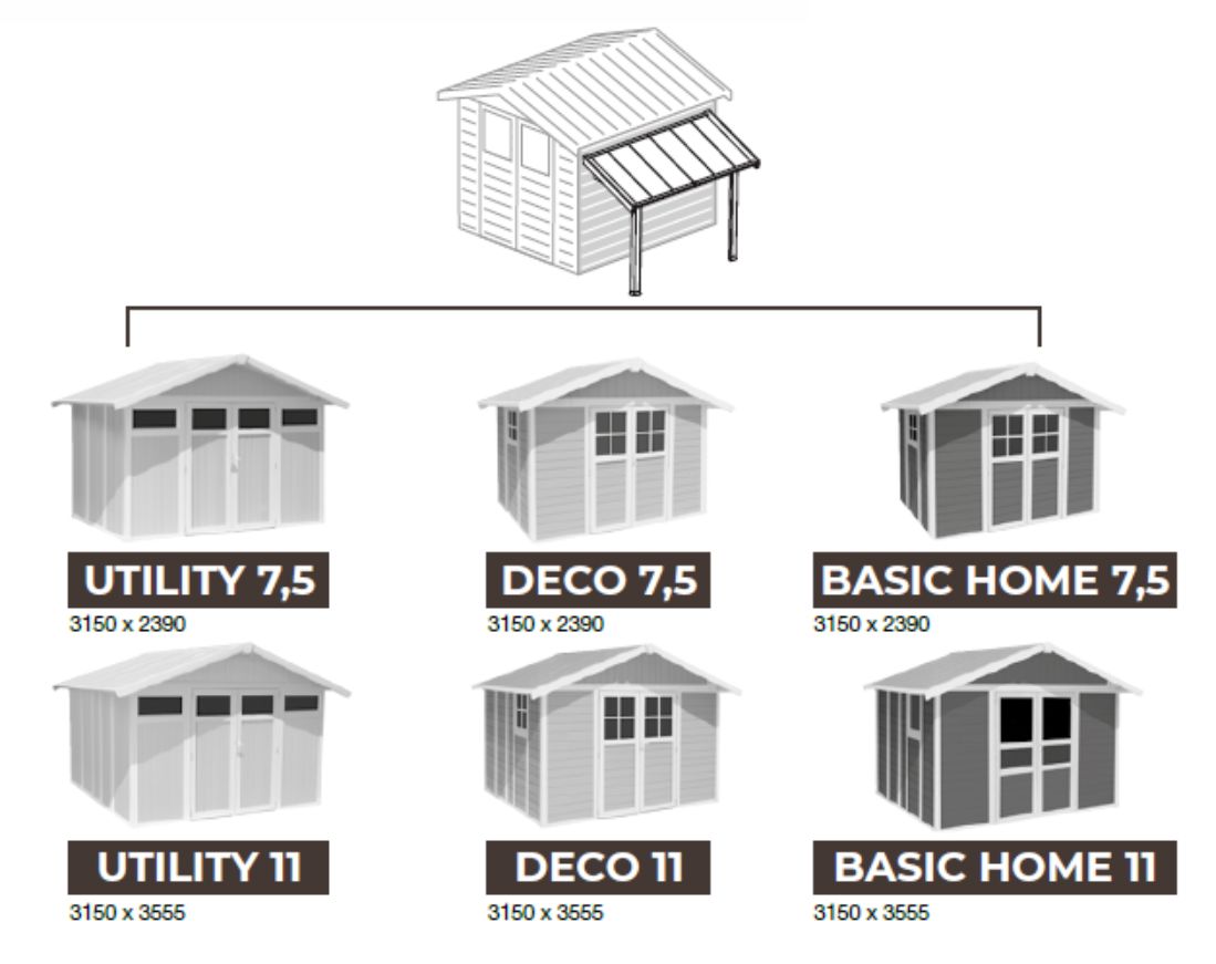 Grosfillex Utility Auvent pour Abri de jardin 7.5m2 / 11m2