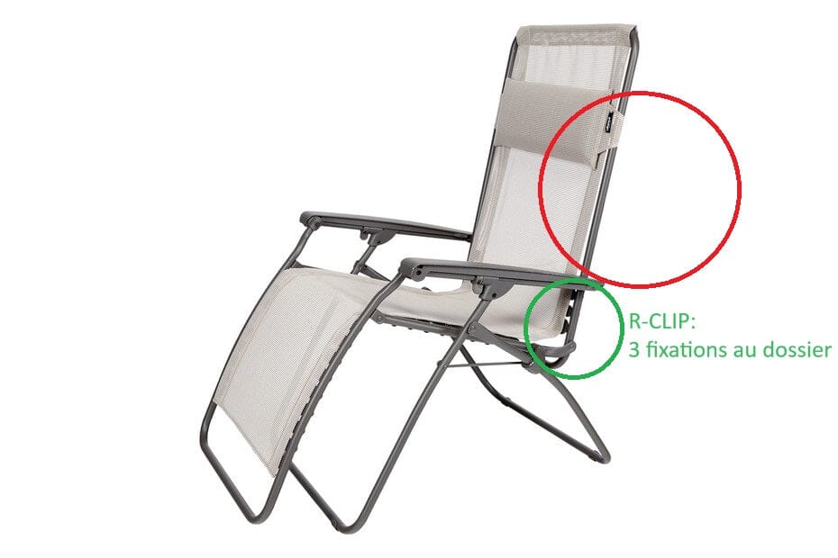 Lafuma Kit Toile de rechange pour Fauteuil Relax R Clip RT Batyline