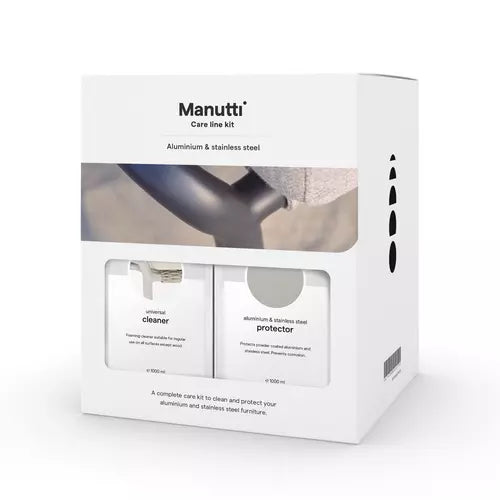 Manutti Care Line Maintenance Kit Aluminium and Stainless Steel
