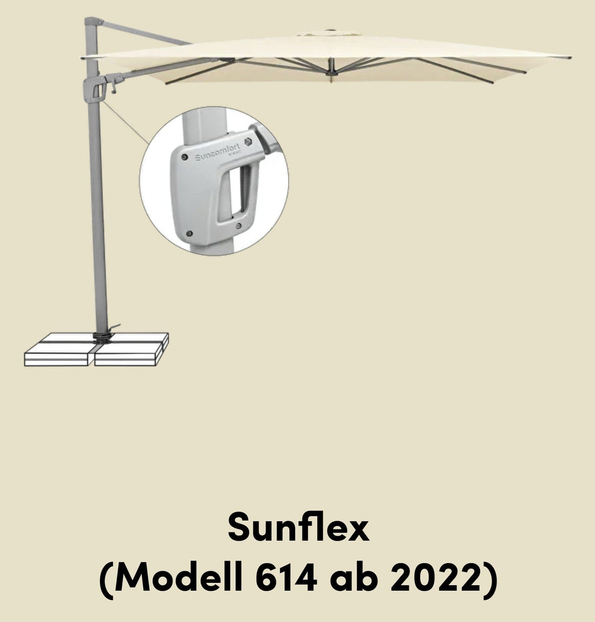 Suncomfort by Glatz Toile de rechange pour Parasol Sunflex 300x300cm modèle 614 dès 2022