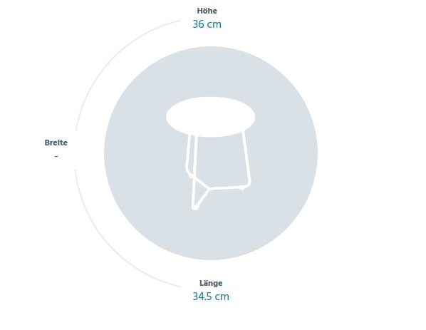 Fermob Cocotte Table d'appoint mellemimijolie