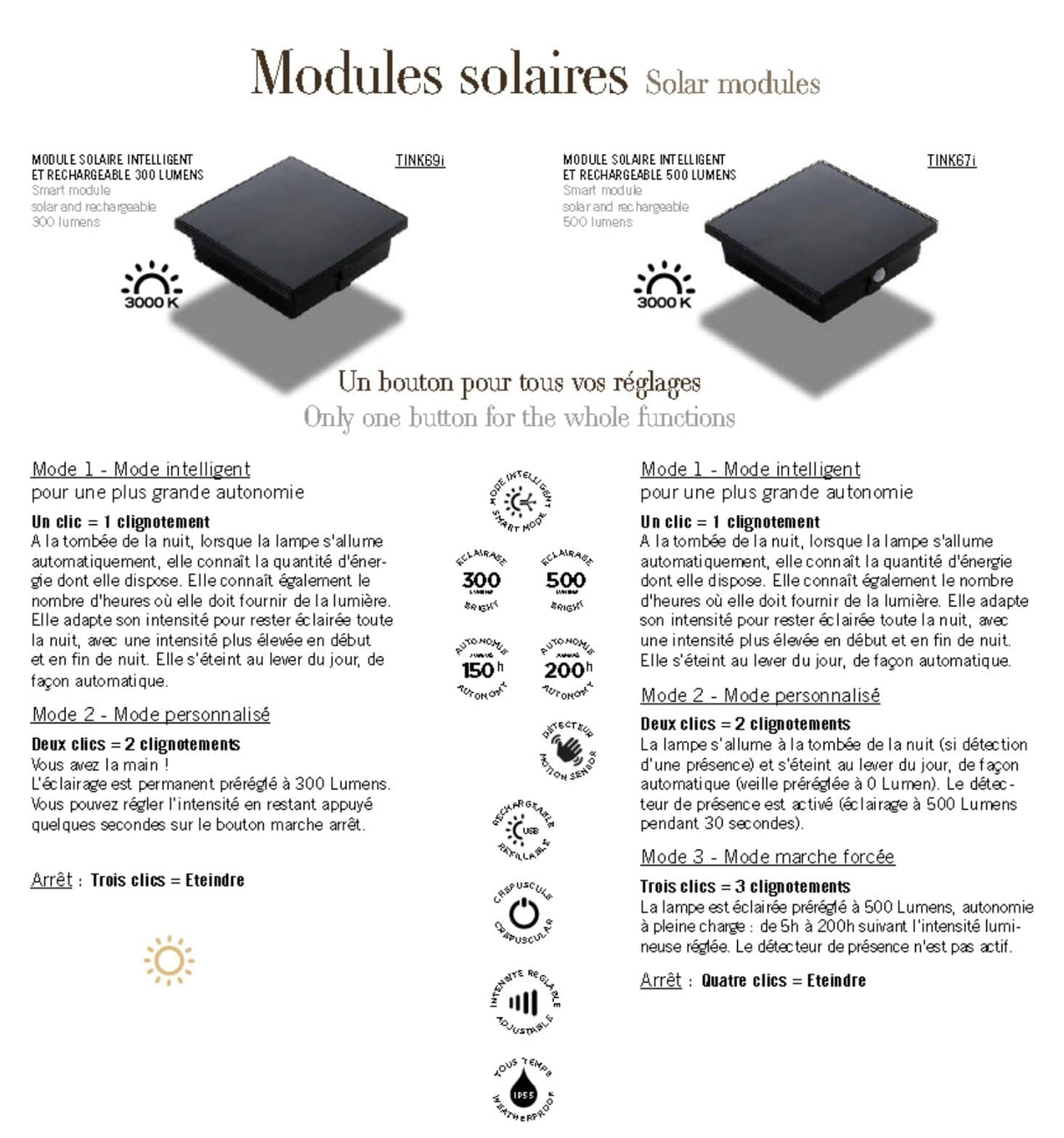 Les Jardins Module LED Solaire intelligent 500 Lumens IP66