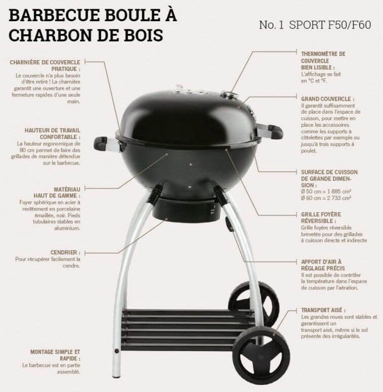 Rösle Sport F50 Grill à Charbon