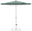 Glatz Parasol ALU-SMART rond Cat.5 589 Green Stripe