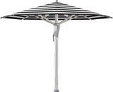 Glatz CASTELLO® Pro Parasol Professionnel 