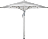 Glatz CASTELLO® Pro Parasol Professionnel 