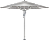 Glatz CASTELLO® Pro Parasol Professionnel 