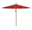 Glatz Parasol PIAZZA® Ø250cm 403 Carmine 