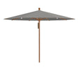 Glatz Parasol PIAZZA® Ø250cm 684 Urban Shadow 