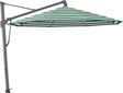 Glatz Parasol SOMBRANO® S+ 