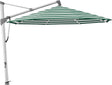 Glatz Parasol SOMBRANO® S+ 