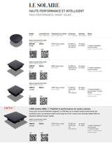 Les Jardins Module LED Solaire intelligent 500 Lumens IP66 2026 