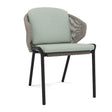 Manutti Radoc Radius Set de coussins Fauteuil repas / Barstool (Cat.B) Tulum C175 