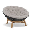 Manutti Sandua Coussin d'assise et de dossier pour Papasan Daybed (Cat.B) Lotus Sparrow C028 