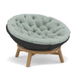 Manutti Sandua Coussin d'assise et de dossier pour Papasan Daybed (Cat.B) Soft sage C176 