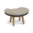 Manutti Sandua Coussin pour Footrest (Cat.B) Mintstone C201 