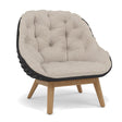 Manutti Sandua Set de Coussin pour High back Lounge Chair (Cat.C) Moonstone C197 