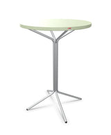 Schaffner PIX Table haute bistrot Ø80cm H:110cm Vert Pastel 64 Galvanisé à chaud 02 