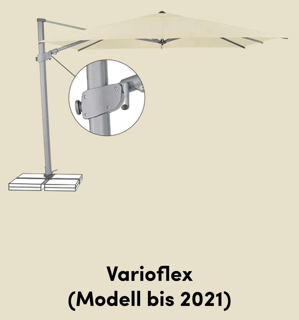 Suncomfort by Glatz Pied pivotant pour Parasol Varioflex et Varioflex Solar LED modèles jusqu'à 2021 