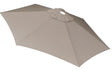 Suncomfort by Glatz Toile de rechange pour Parasol Shell Turn modèle jusqu'à 2024 