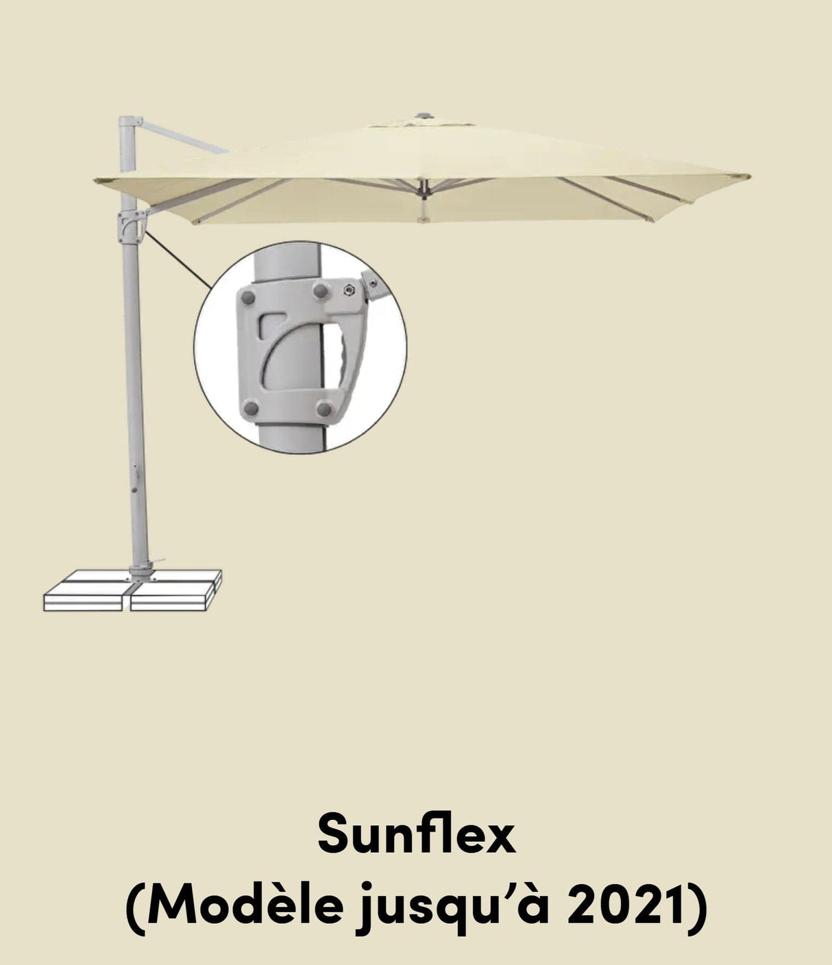 Suncomfort by Glatz Toile de rechange pour Parasol Sunflex 300x300cm modèle jusqu'à 2021 