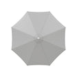 Glatz Toile de rechange pour Parasol Sombrano S+ easy 