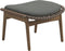 Gloster Kay Repose pieds - Tabouret Brindle Grade C (OP) Lopi Charcoal 0132 