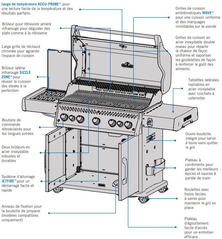 Napoleon Rogue SE 625 RSIB Barbecue Gas Grill Stainless Steel