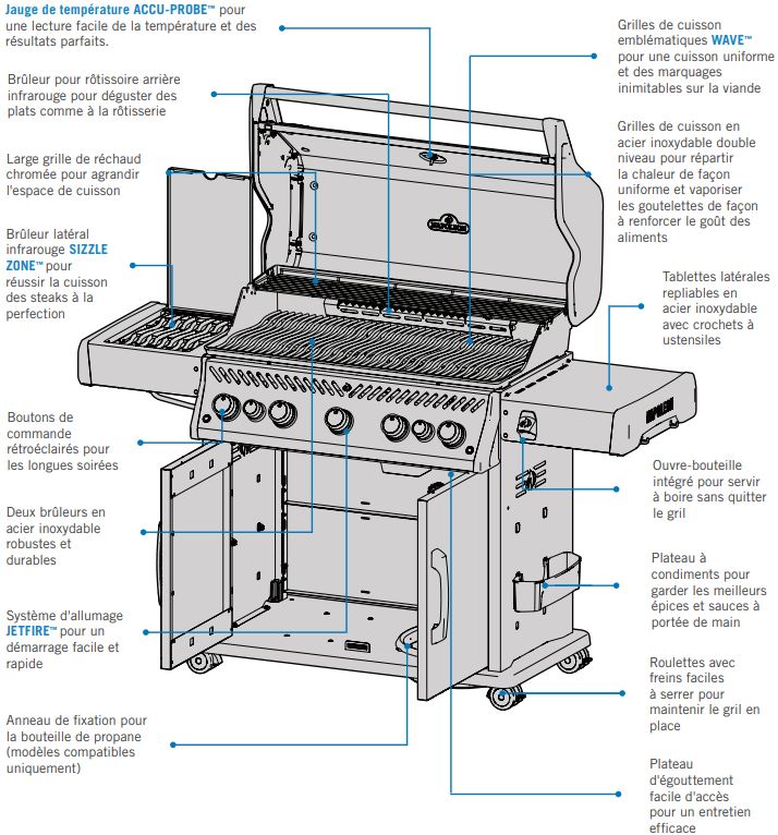 Napoleon Rogue XT 525 SIB Barbecue Gas Grill Stainless Steel